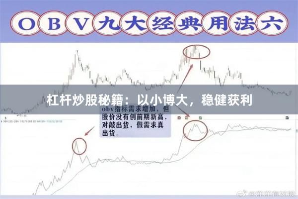 杠杆炒股秘籍：以小博大，稳健获利