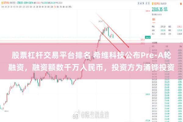 股票杠杆交易平台排名 希维科技公布Pre-A轮融资，融资额数千万人民币，投资方为涌铧投资