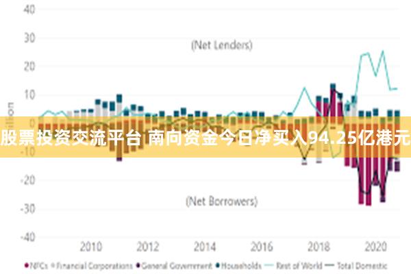 股票投资交流平台 南向资金今日净买入94.25亿港元