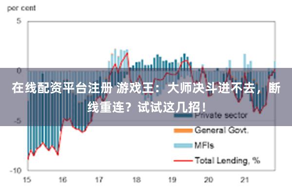 在线配资平台注册 游戏王：大师决斗进不去，断线重连？试试这几招！