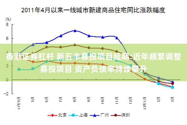 香港证券杠杆 新五丰募投项目延期:近年频繁调整募投项目 资产负债率持续攀升