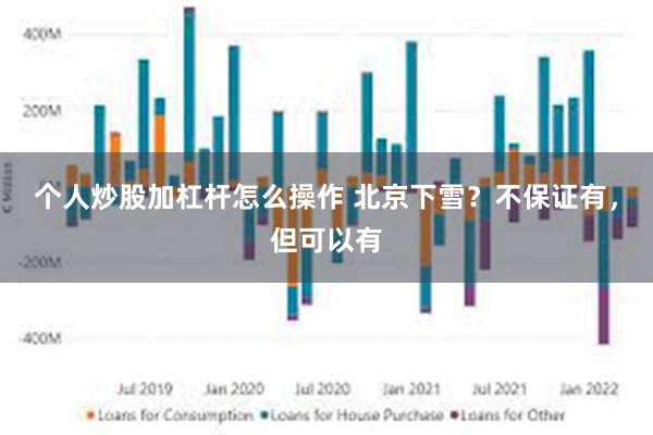 个人炒股加杠杆怎么操作 北京下雪？不保证有，但可以有