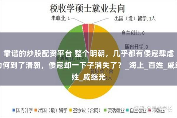 靠谱的炒股配资平台 整个明朝，几乎都有倭寇肆虐，为何到了清朝，倭寇却一下子消失了？_海上_百姓_戚继光