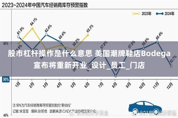 股市杠杆操作是什么意思 美国潮牌鞋店Bodega宣布将重新开业_设计_员工_门店