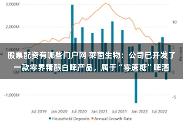 股票配资有哪些门户网 莱茵生物：公司已开发了一款零界精酿白啤产品，属于“零蔗糖”啤酒