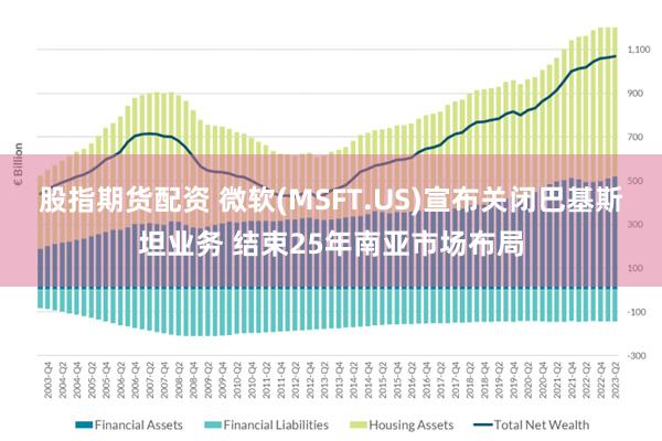 股指期货配资 微软(MSFT.US)宣布关闭巴基斯坦业务 结束25年南亚市场布局