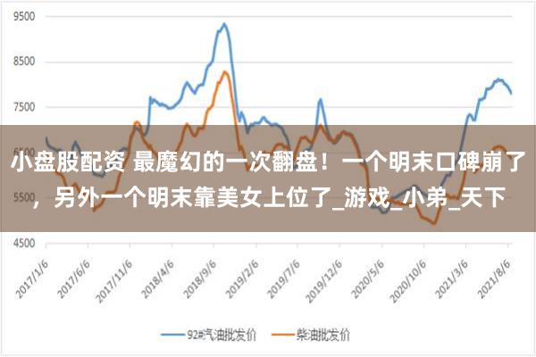 小盘股配资 最魔幻的一次翻盘！一个明末口碑崩了，另外一个明末靠美女上位了_游戏_小弟_天下