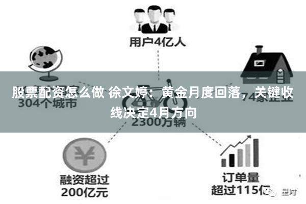 股票配资怎么做 徐文婷：黄金月度回落，关键收线决定4月方向