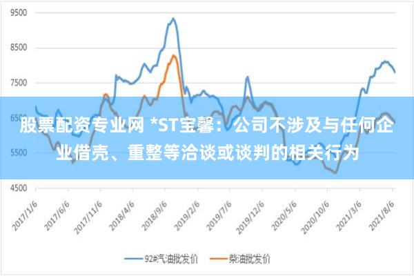 股票配资专业网 *ST宝馨:公司不涉及与任何企业借壳、重整等洽谈或谈判的相关行为