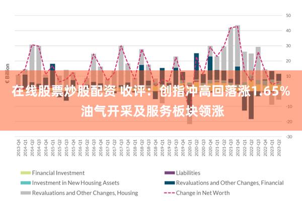 在线股票炒股配资 收评:创指冲高回落涨1.65% 油气开采及服务板块领涨