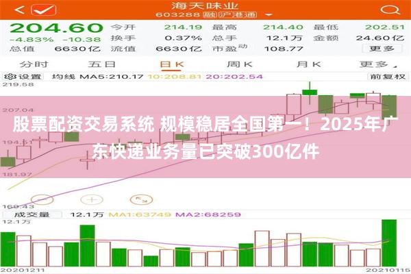 股票配资交易系统 规模稳居全国第一！2025年广东快递业务量已突破300亿件