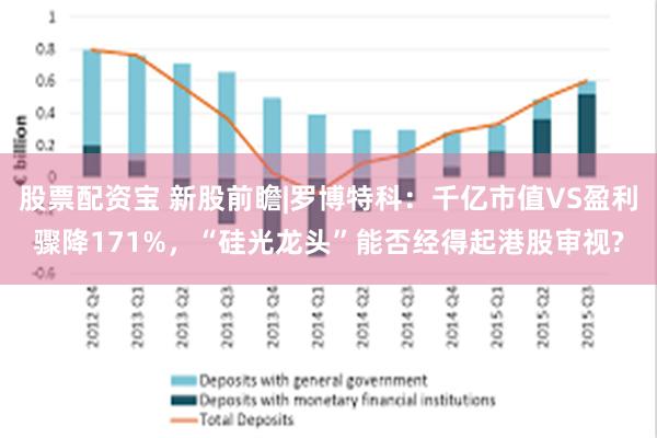 股票配资宝 新股前瞻|罗博特科：千亿市值VS盈利骤降171%，“硅光龙头”能否经得起港股审视?