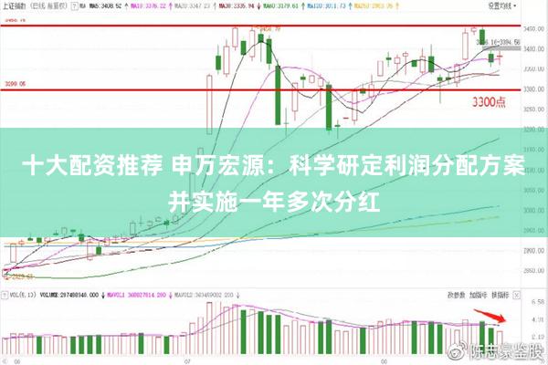 十大配资推荐 申万宏源：科学研定利润分配方案并实施一年多次分红