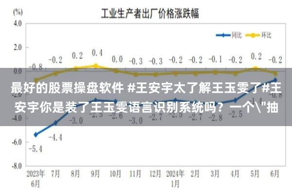 最好的股票操盘软件 #王安宇太了解王玉雯了#王安宇你是装了王玉雯语言识别系统吗？一个