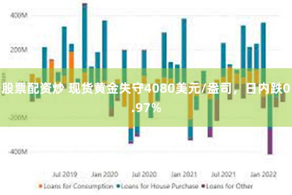 股票配资炒 现货黄金失守4080美元/盎司，日内跌0.97%