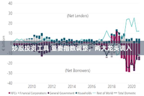 炒股投资工具 重要指数调整,两大龙头调入
