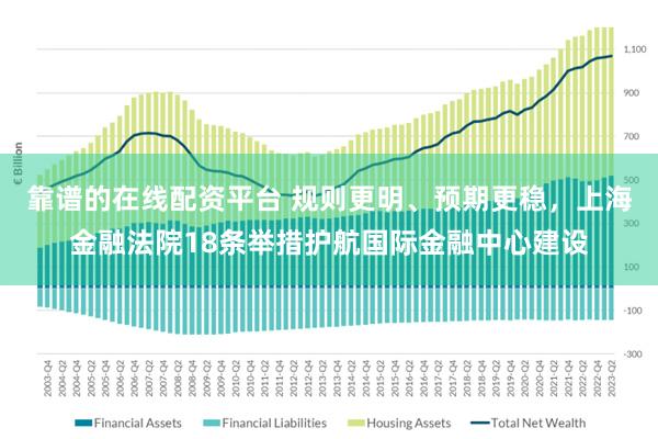 靠谱的在线配资平台 规则更明、预期更稳，上海金融法院18条举措护航国际金融中心建设