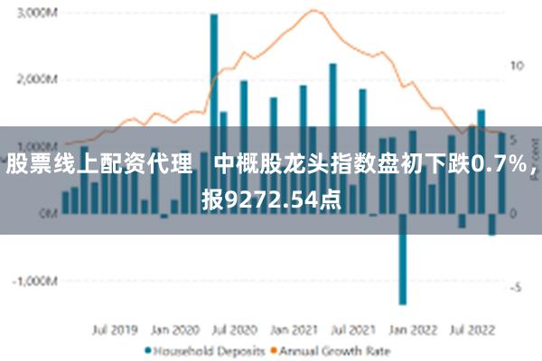 股票线上配资代理   中概股龙头指数盘初下跌0.7%，报9272.54点