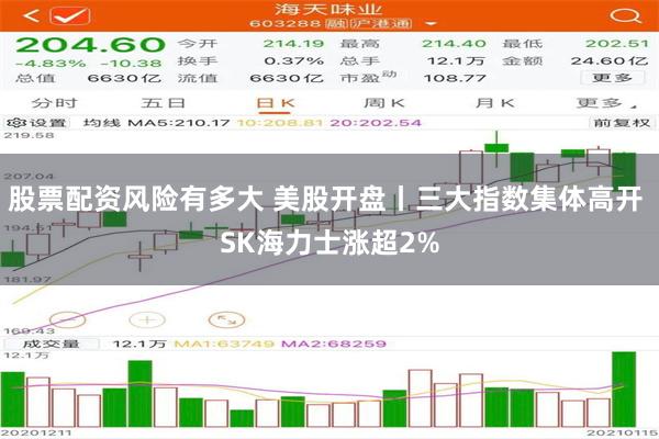 股票配资风险有多大 美股开盘丨三大指数集体高开 SK海力士涨超2%