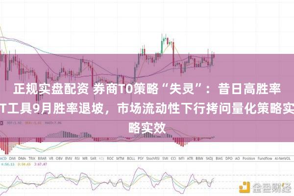 正规实盘配资 券商T0策略“失灵”：昔日高胜率做T工具9月胜率退坡，市场流动性下行拷问量化策略实效