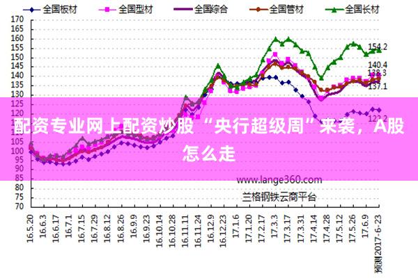 配资专业网上配资炒股 “央行超级周”来袭，A股怎么走