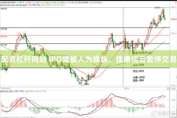 配资杠杆网站 IPO或被人为操纵，拨康视云暂停交易