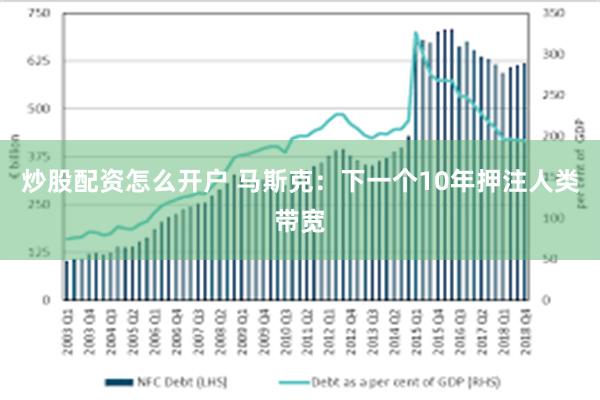 炒股配资怎么开户 马斯克：下一个10年押注人类带宽