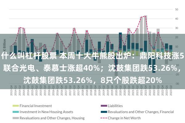 什么叫杠杆股票 本周十大牛熊股出炉：鼎阳科技涨53.07%，奥佳华、联合光电、泰慕士涨超40%；沈鼓集团跌53.26%，8只个股跌超20%