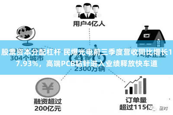 股票资本分配杠杆 民爆光电前三季度营收同比增长17.93%,高端PCB钻针进入业绩释放快车道